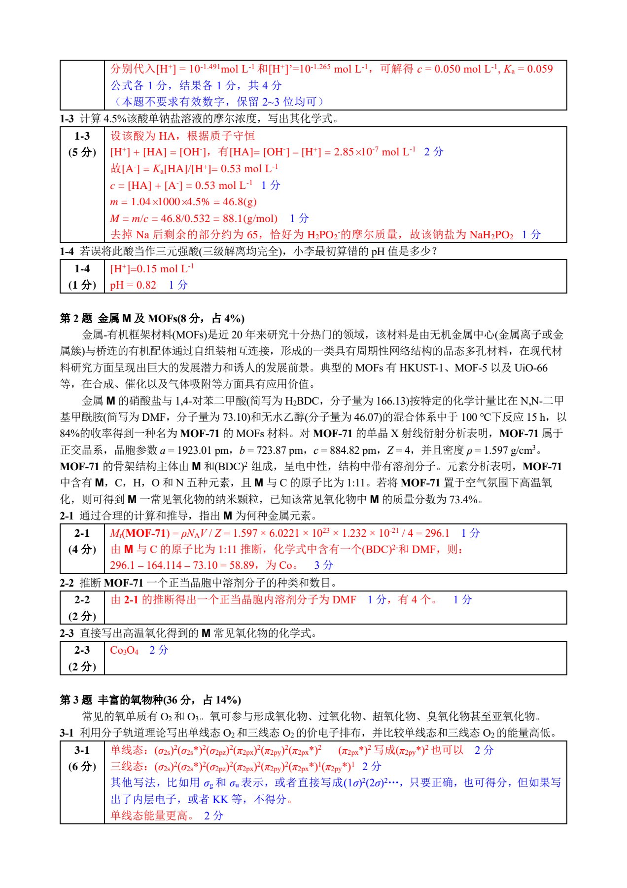 ZCHEM-GChO82参考答案与评分标准FINAL(3)_2.jpg