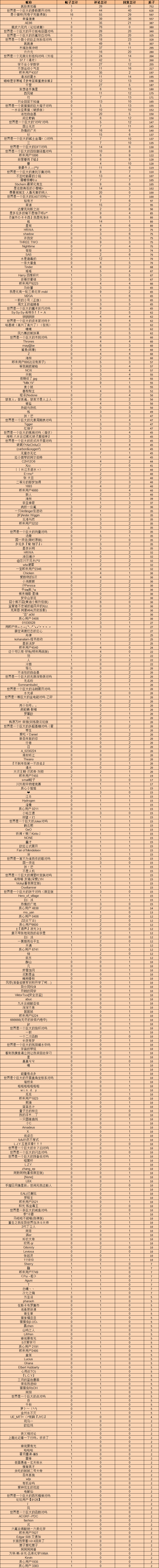企业微信截图_17542946465641.png