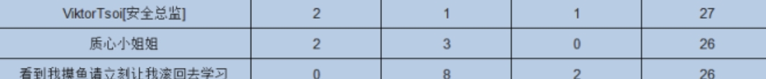 Screenshot_2025-08-06-12-42-54-628.jpg