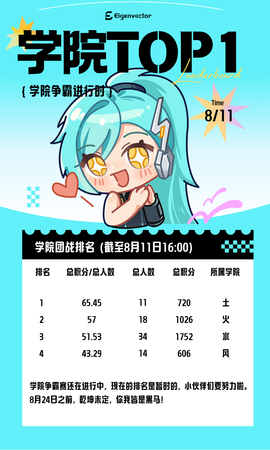 积分榜222.png