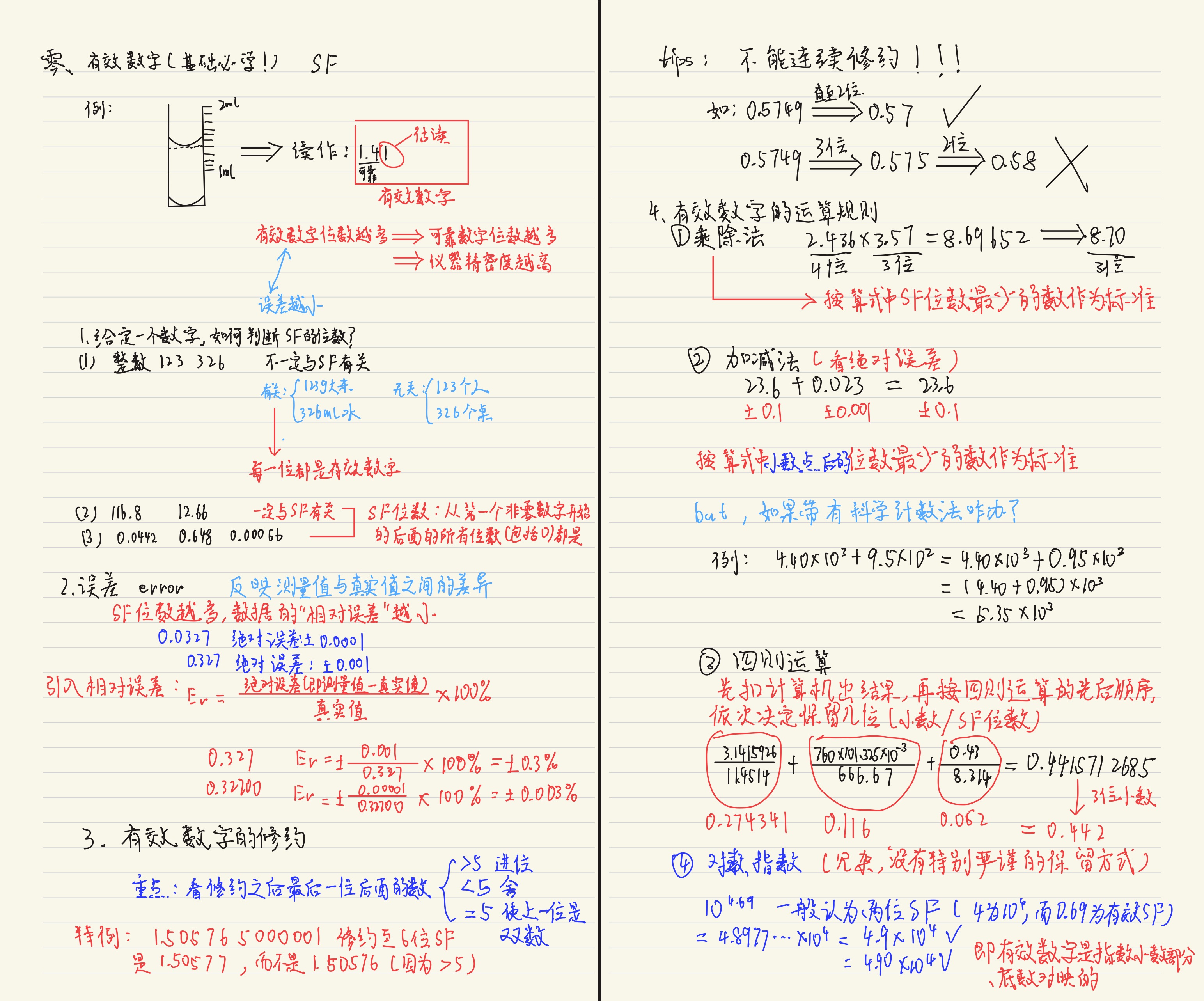 化学笔记 -03.jpg