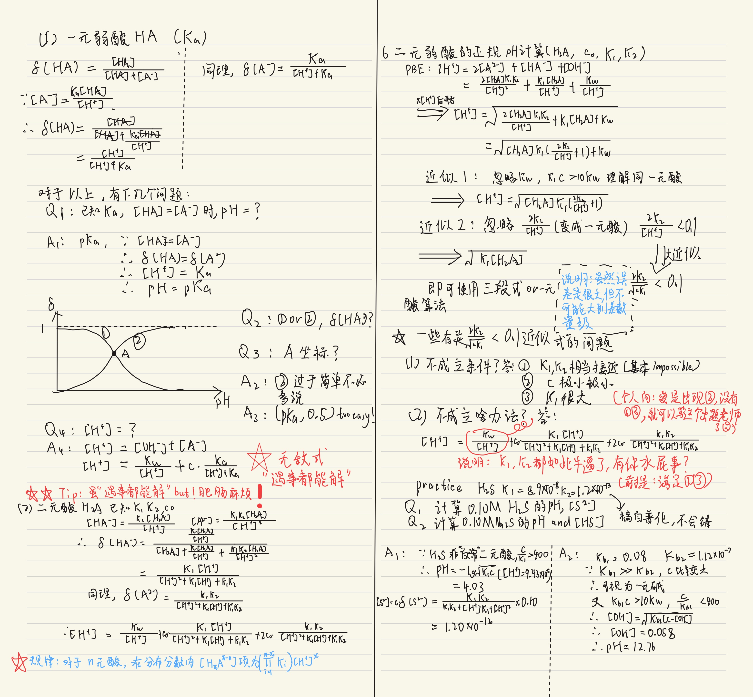 化学笔记 -07.jpg