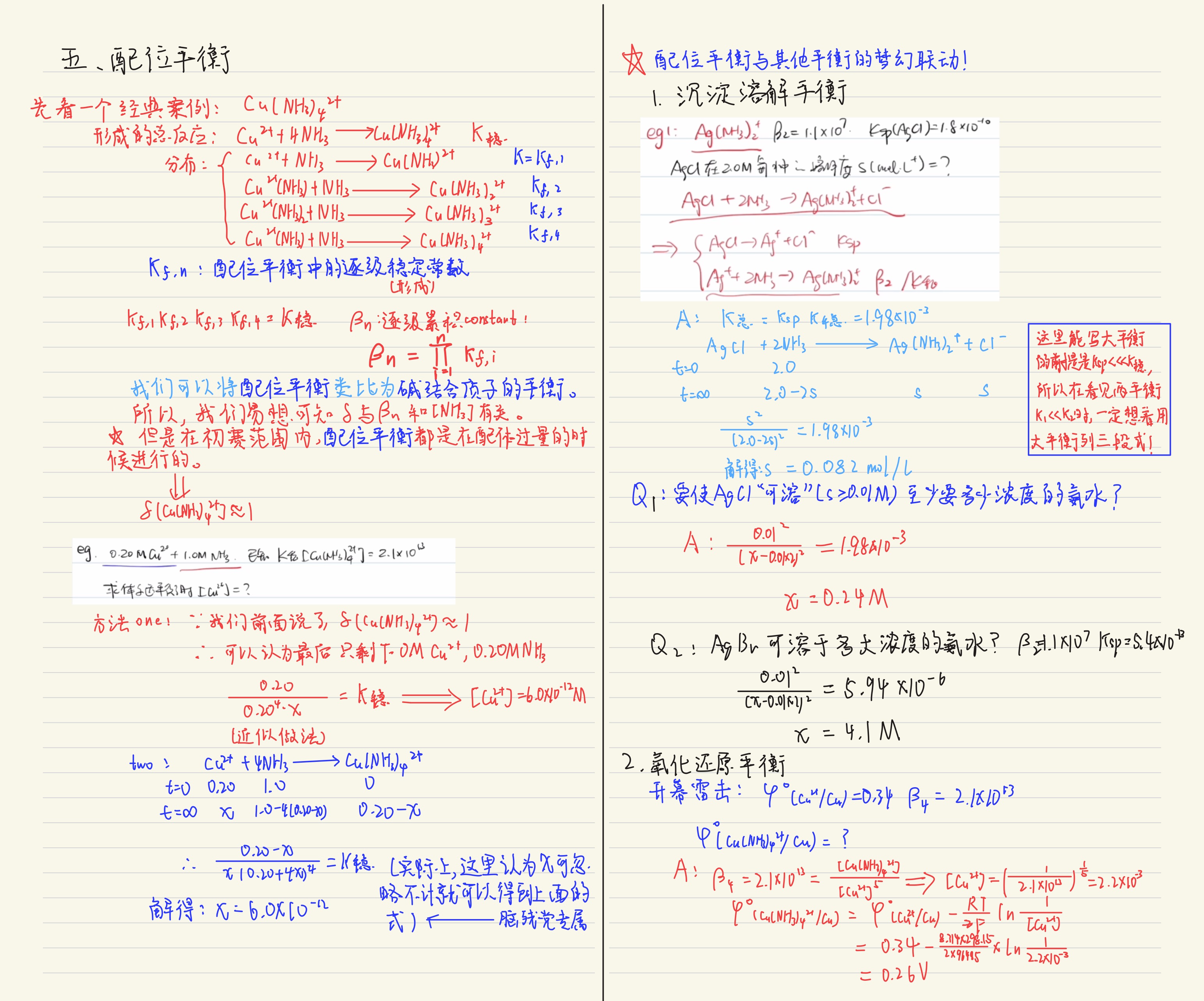 化学笔记 -15.jpg