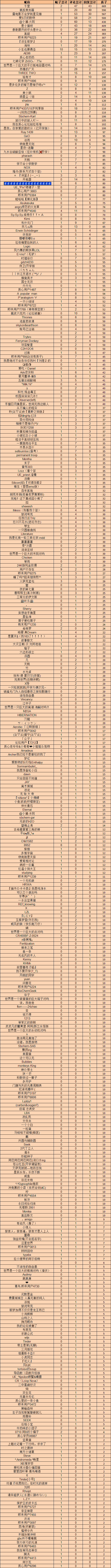 企业微信截图_17567940615386.png