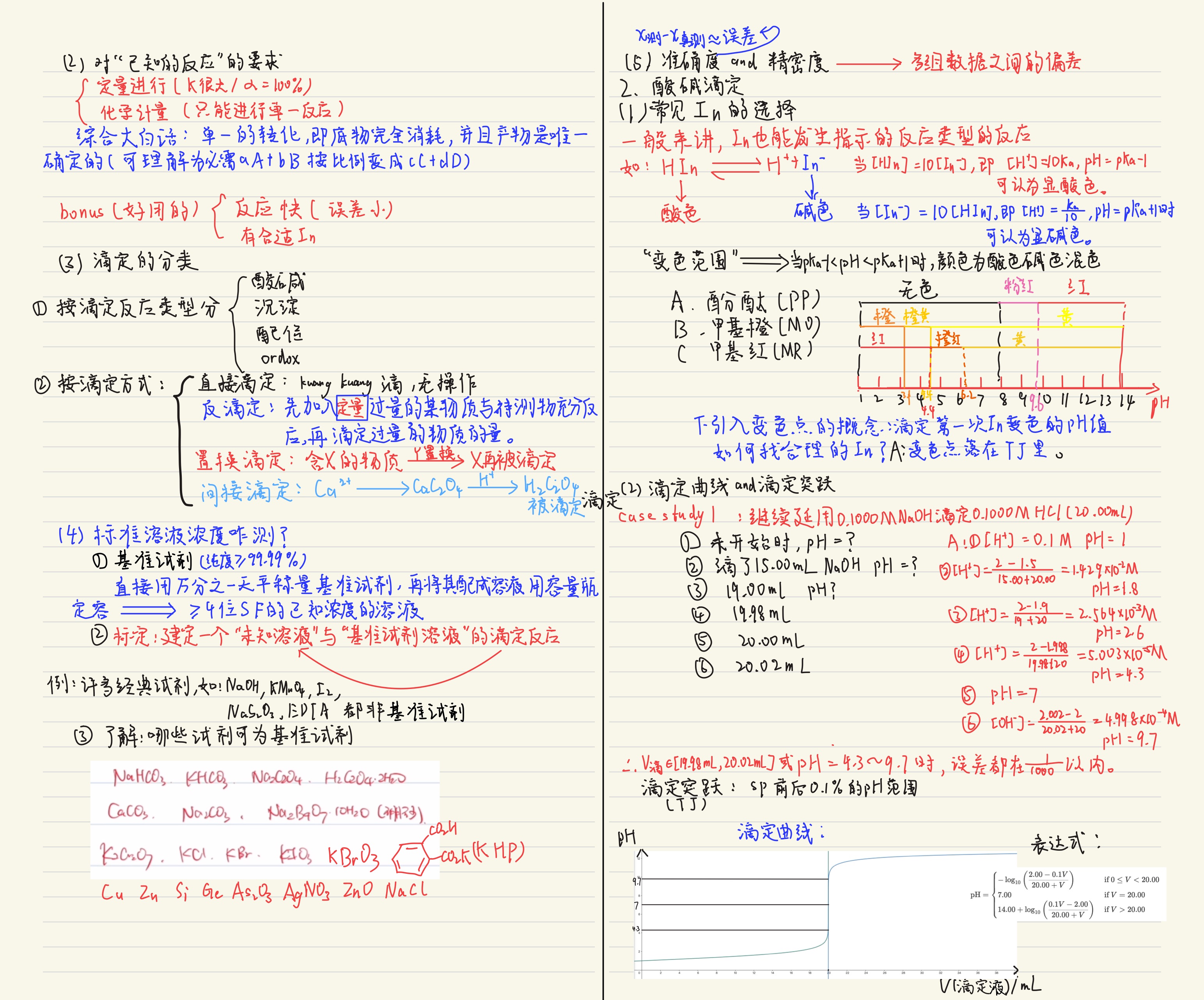 化学笔记 -18.jpg