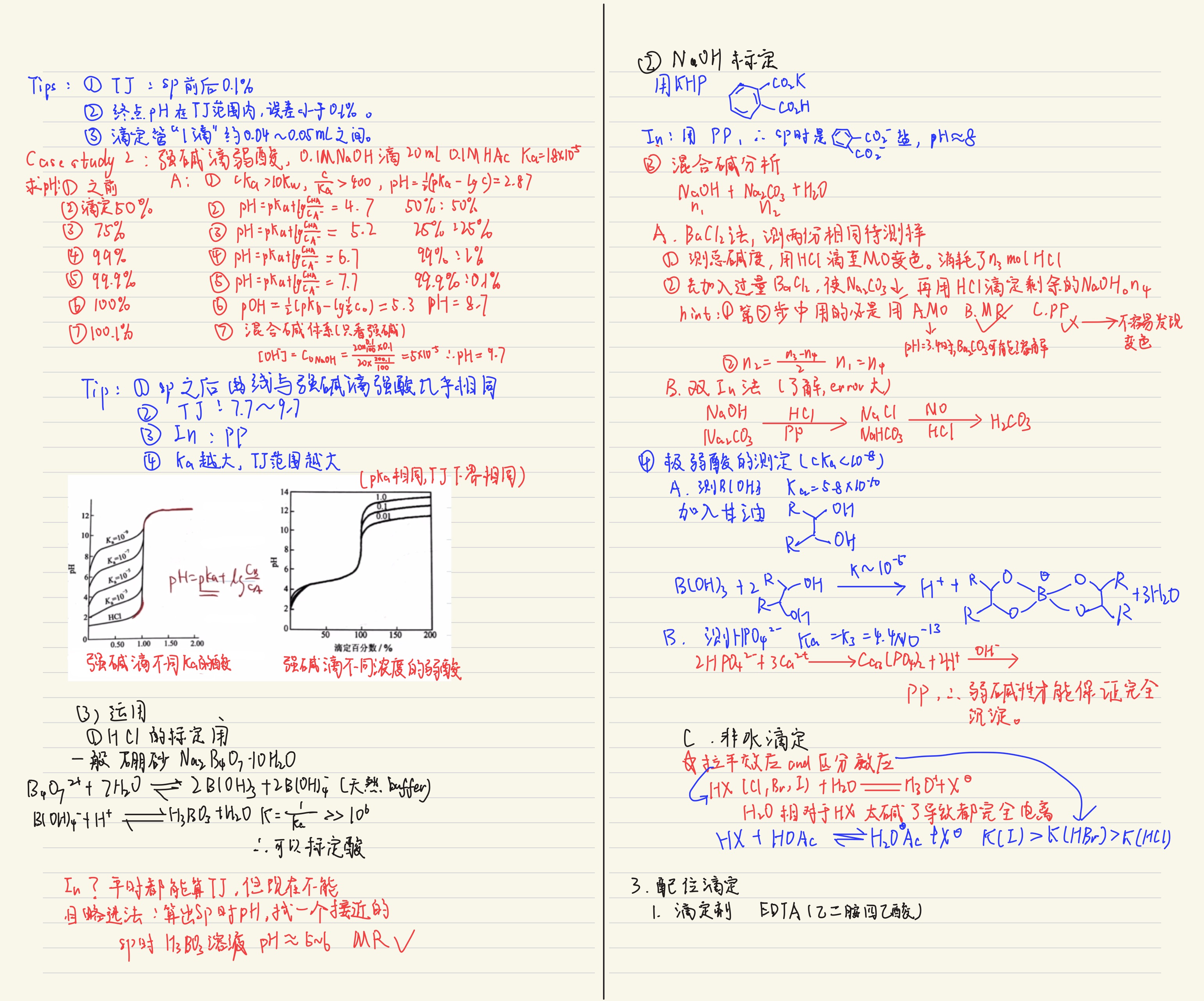 化学笔记 -19.jpg