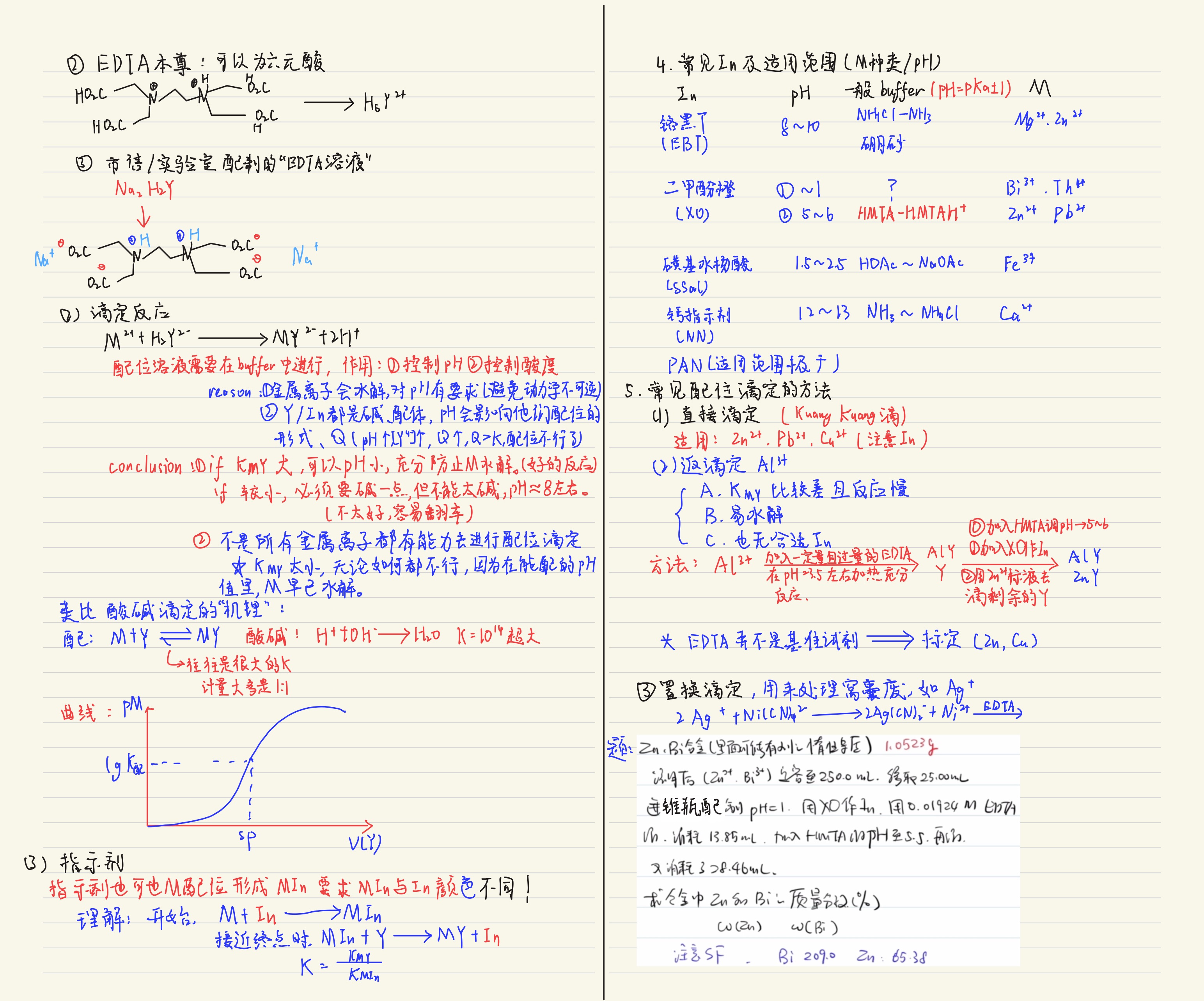 化学笔记 -20.jpg