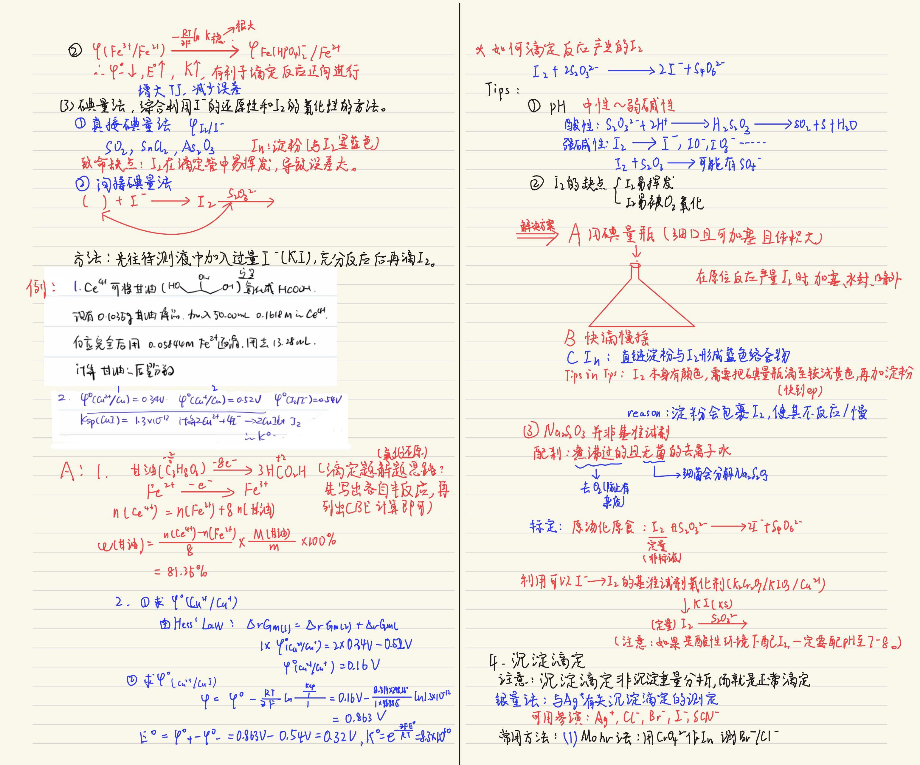 化学笔记 -22.jpg