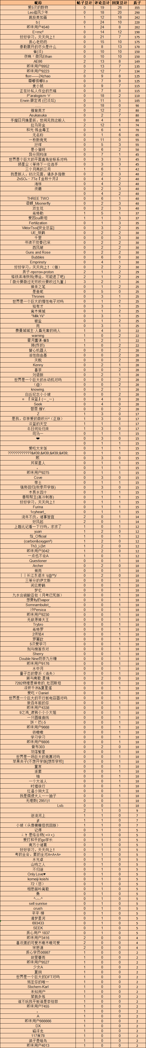 企业微信截图_17600799094965.png