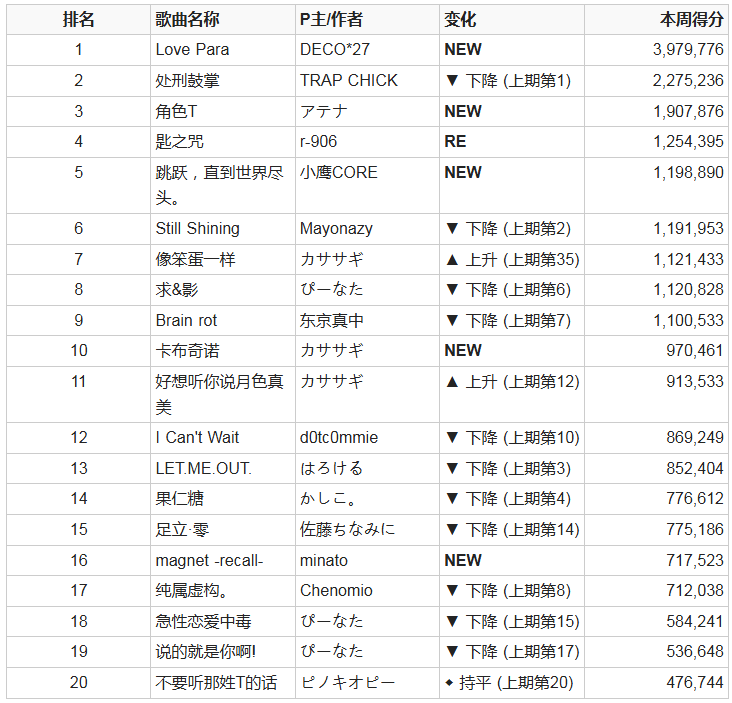 QQ浏览器截图20260517151800.png