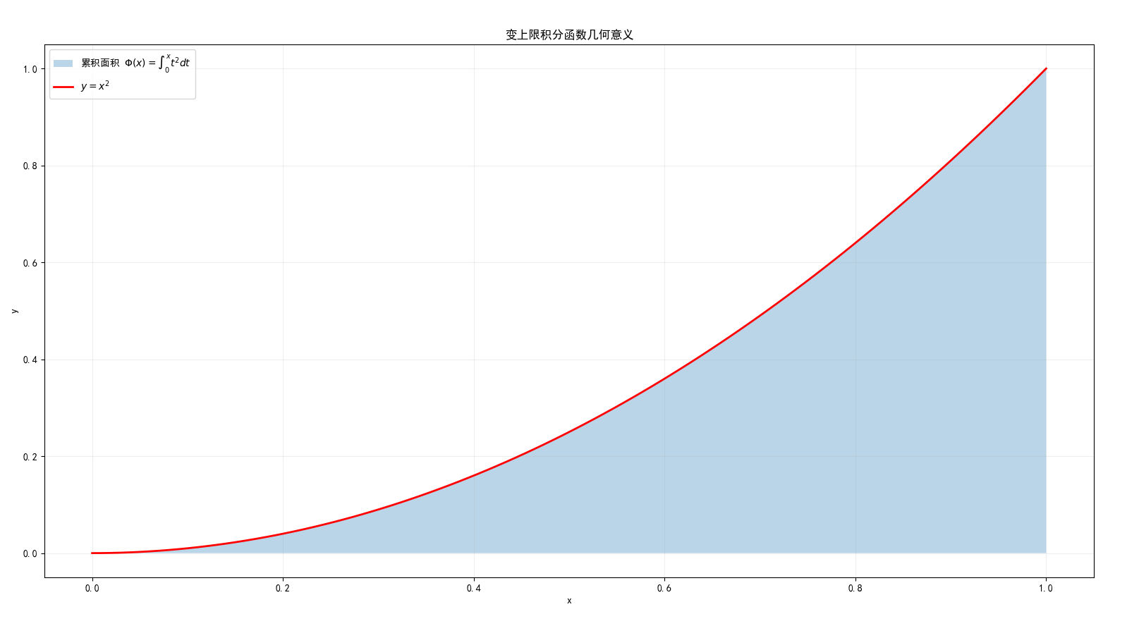 QQ浏览器截图20260531084130.png