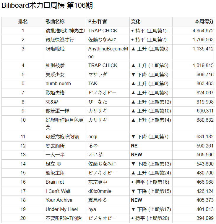 QQ浏览器截图20260619183719.png