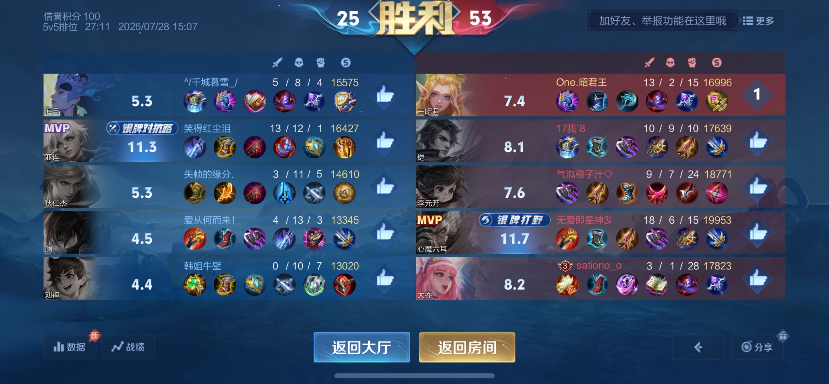 screenshot_20260728_153525_com.tencent.tmgp.sgame.hw.jpg